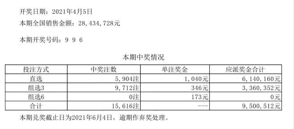 澳门天天开彩开奖结果,深层数据策略设计_旗舰款46.896