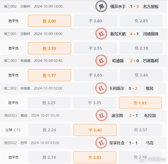 62827澳彩资料2024年最新版,动态调整策略执行_影像版40.270