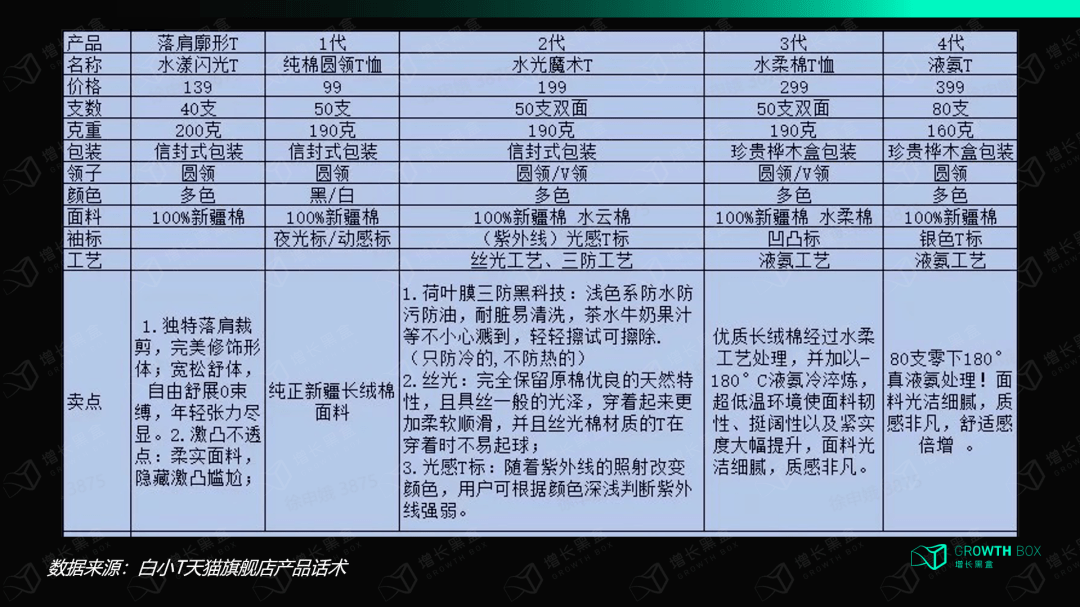 六会彩生肖开奖结果,深入研究解释定义_GM版66.318