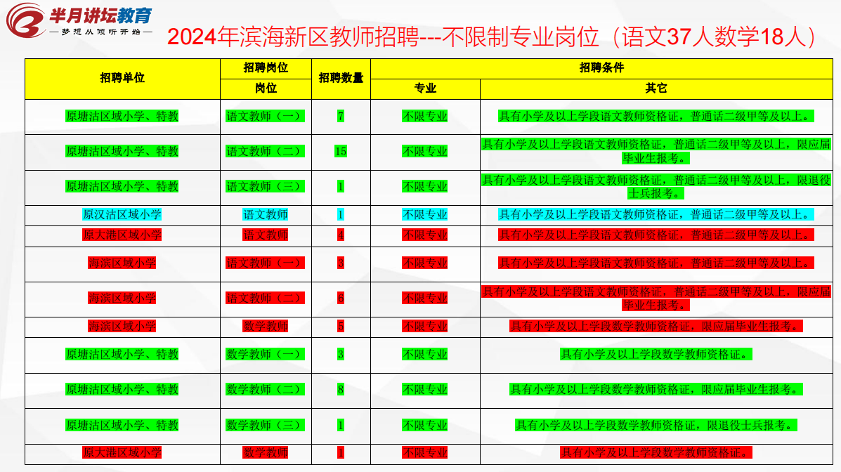 新澳门2024年资料大全管家婆,动态词语解释落实_Galaxy57.449