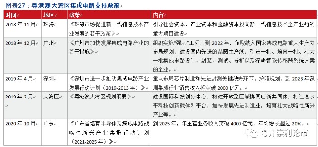 新澳门全年免费料,深度评估解析说明_V284.707