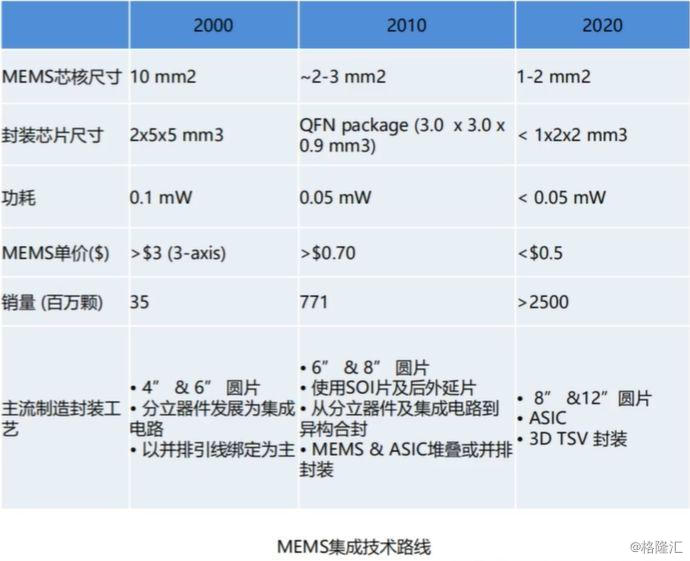 2024香港港六开奖记录,精准解答解释定义_Plus55.79