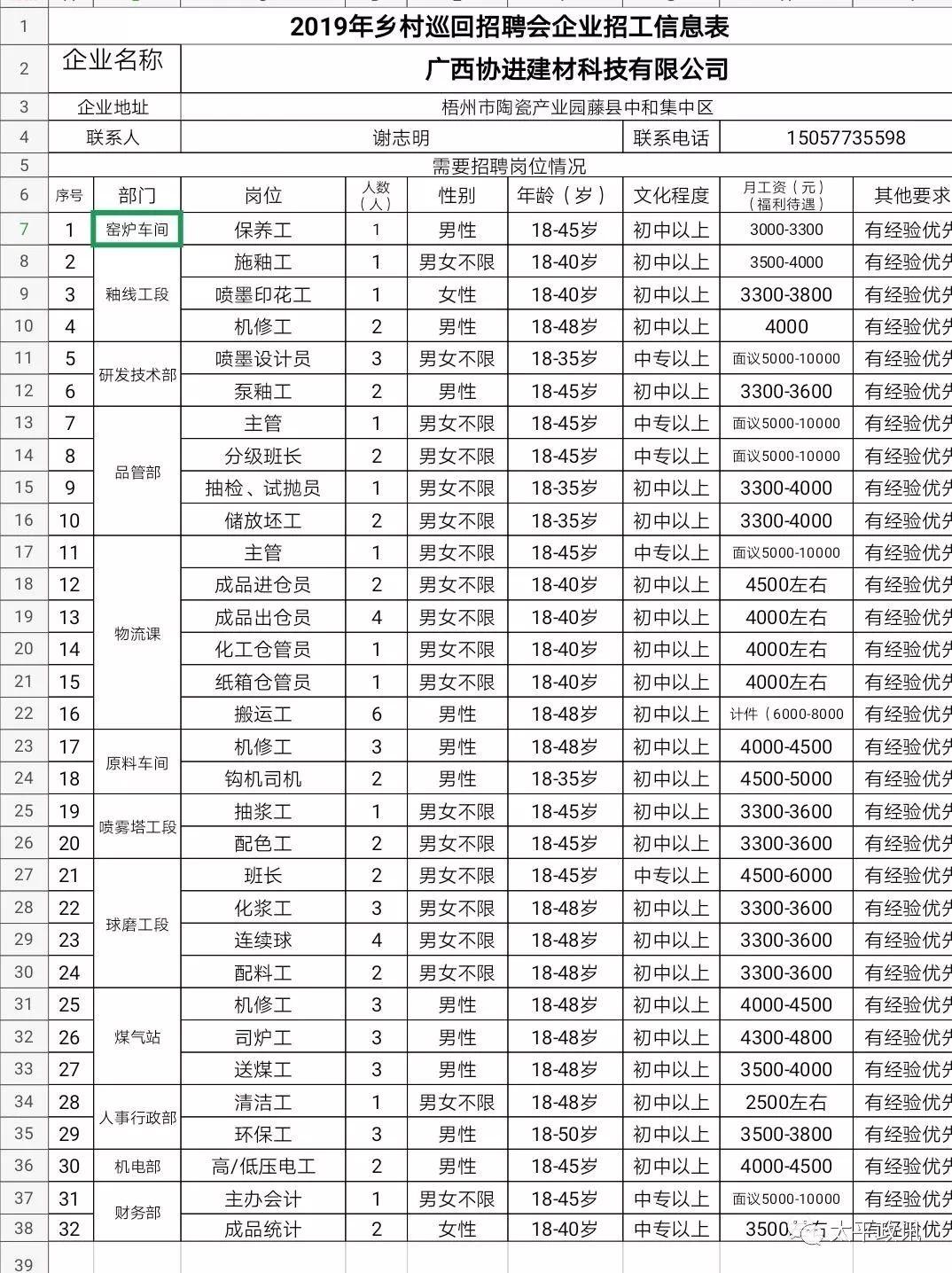 藤县科技局人事任命新篇章，未来展望与展望