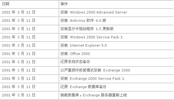 新澳开奖结果记录查询表,可靠性策略解析_潮流版33.845