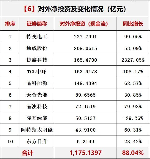 微凉的倾城时光 第4页