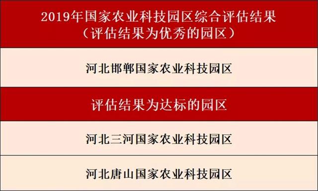 新奥门免费资料挂牌大全,科技评估解析说明_限量版44.753