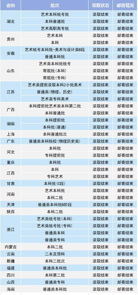 一码一肖一特一中2024,功能性操作方案制定_模拟版98.917