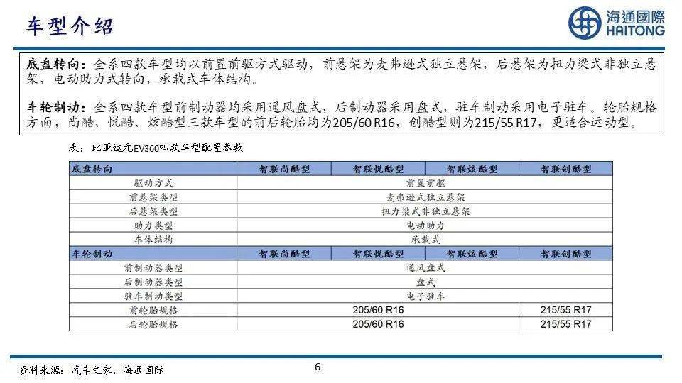 澳门六彩资料网站,精细评估说明_复古款71.745