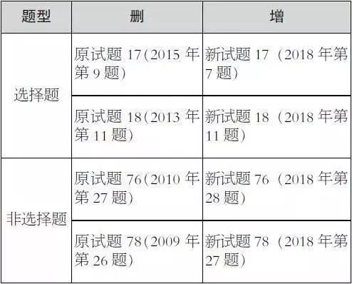 香港二四六开奖结果十开奖记录4,定性说明解析_复刻款73.180