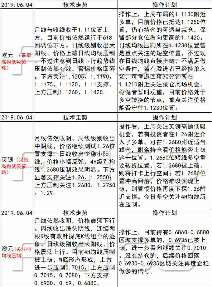 新澳天天开奖资料大全,诠释评估说明_纪念版24.907