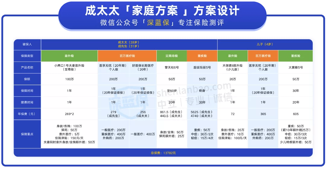 新澳门今晚开奖结果开奖记录查询,安全性方案解析_3DM54.614