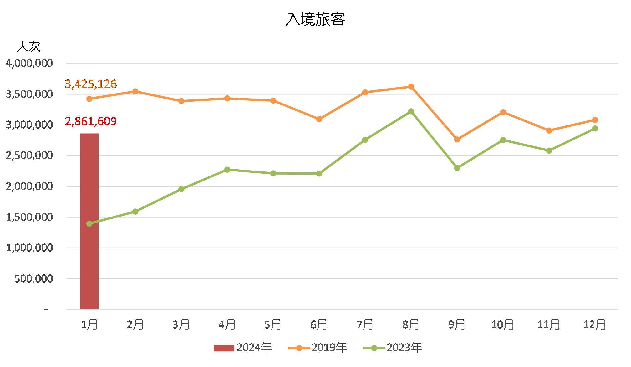 2024年新澳门彩历史开奖记录走势图,适用性策略设计_Tizen50.305