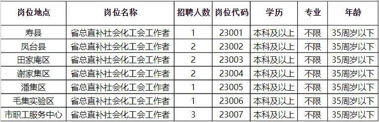 三原县统计局最新招聘公告全面解析