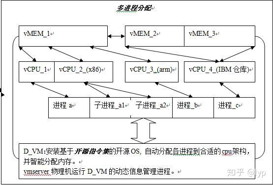 新澳门一码中中特,深层策略设计数据_Executive85.945