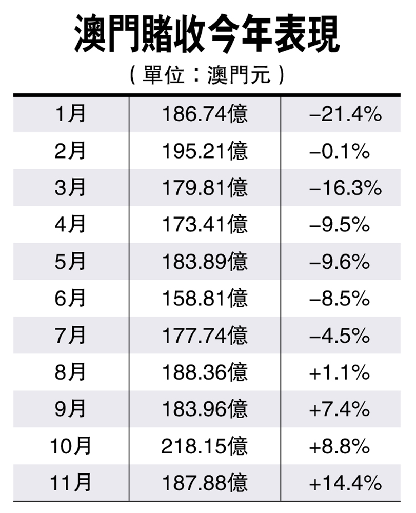 494949澳门今晚开什么454411,深度分析解析说明_macOS96.193