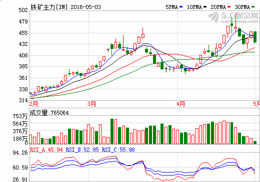 新澳门彩心水网站,实地数据解释定义_PT69.738