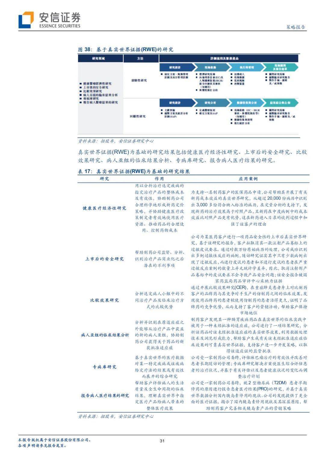 香港100%最准一肖中,实证解答解释定义_Plus36.665