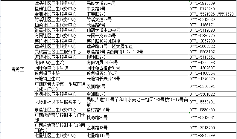 新澳历史开奖最新结果查询今天,快捷解决方案问题_高级版53.270