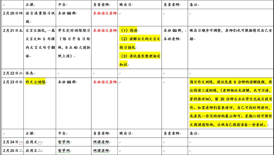 花开馥郁 第3页