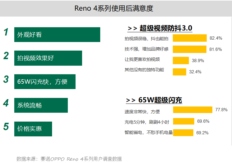 四期免费资料四期准,深入执行计划数据_Tizen27.400