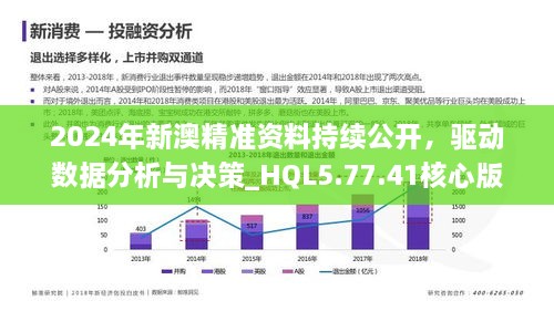 2024新澳大众网精选资料免费提供,全面理解执行计划_游戏版256.183