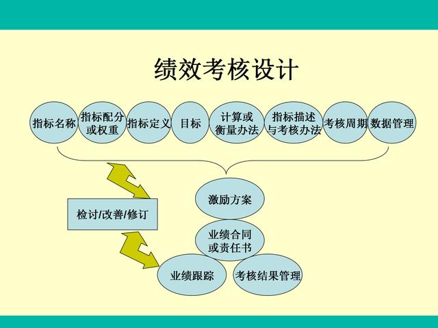 新奥长期免费资料大全,功能性操作方案制定_特别版2.336