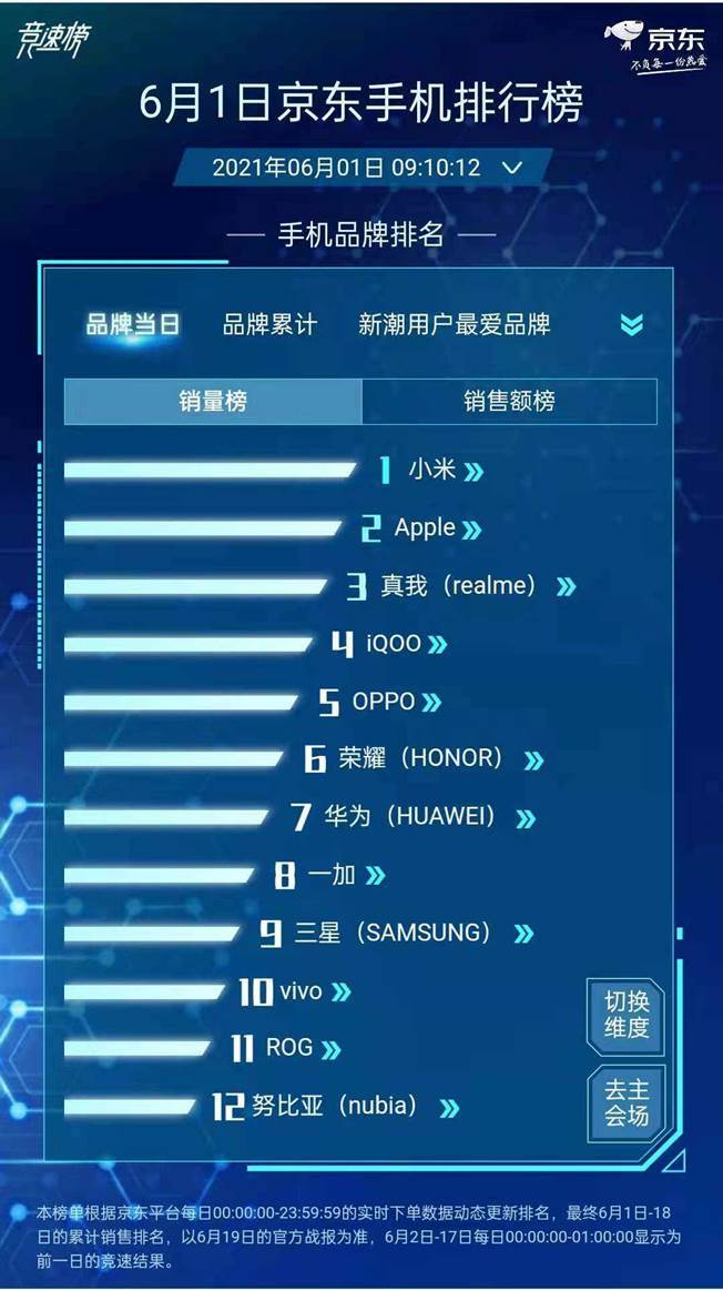 香港今晚开特马+开奖结果66期,精细设计解析_2D60.493