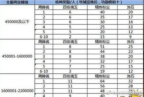 2024新澳门6合彩官方网,实时信息解析说明_LE版33.696