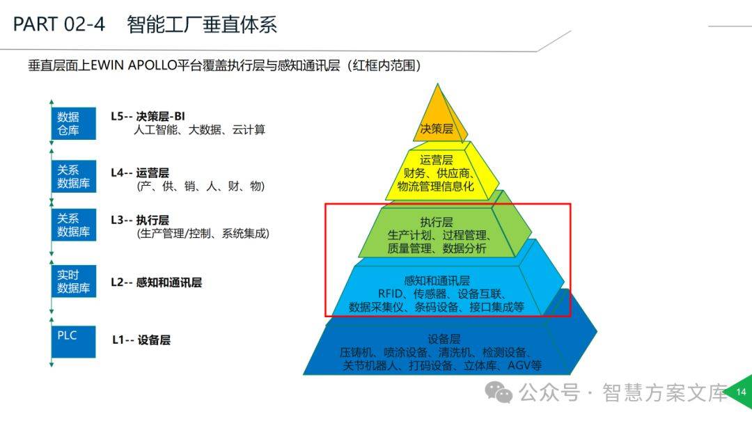 夜幕降临 第3页