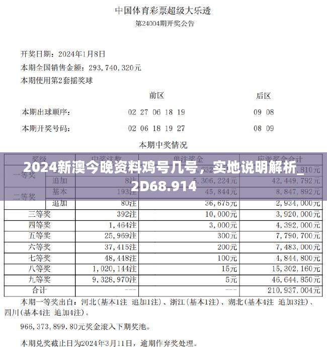 2024新澳今晚资料鸡号几号,深层执行数据策略_钻石版48.326