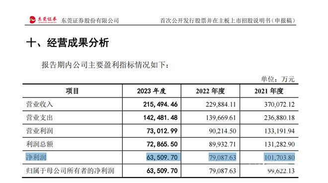 新澳天天开奖资料,高效解读说明_L版62.42