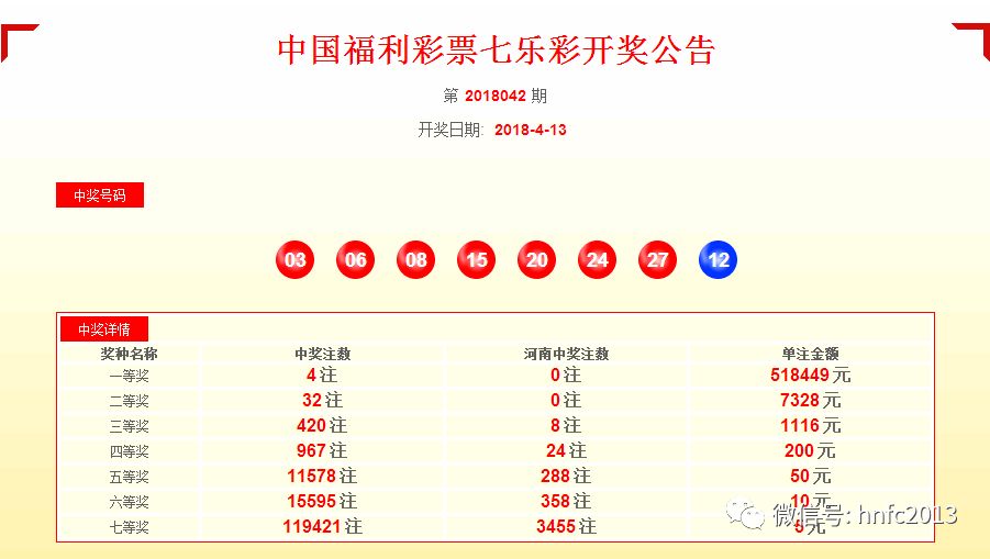 今晚新澳六开彩开奖号码,最新热门解答落实_界面版62.781