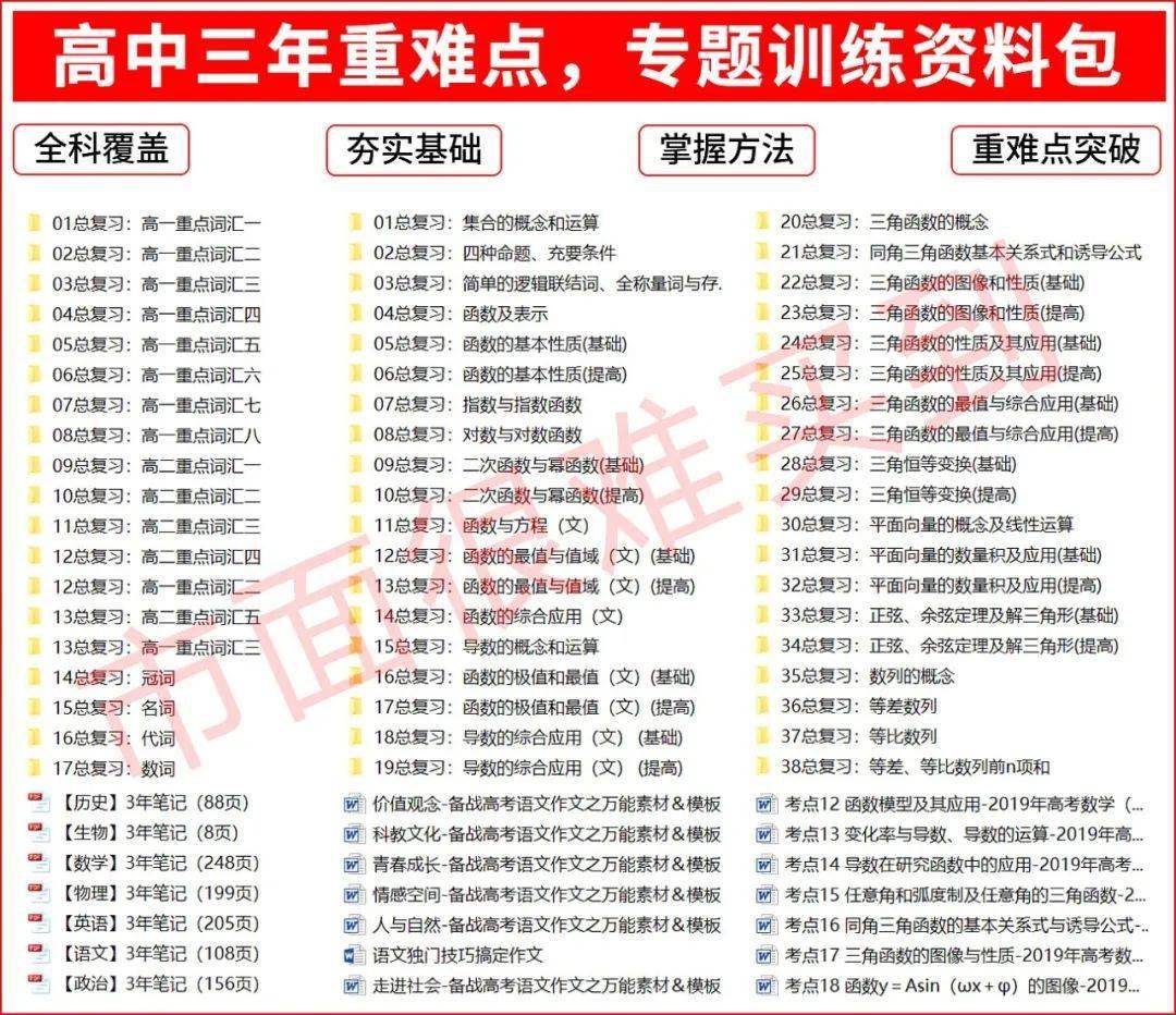 新澳天天开奖资料大全最新,涵盖了广泛的解释落实方法_特别版2.336