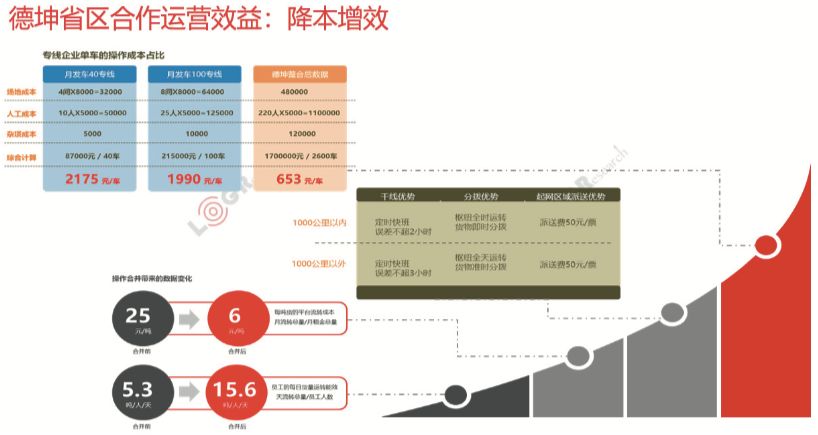 管家婆一票一码100正确今天,资源整合策略_储蓄版25.595