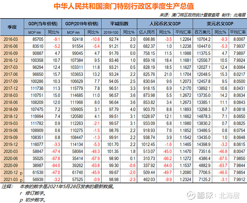 淘気啲→羊 第3页