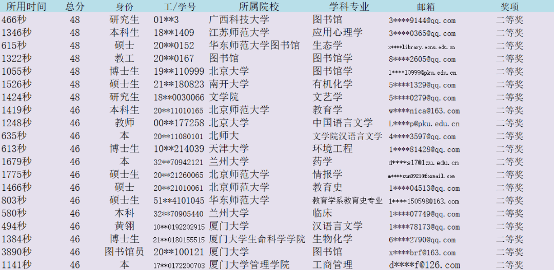 六会彩生肖开奖结果,实践解答解释定义_静态版84.926