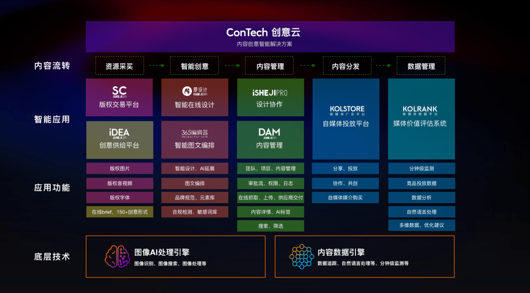 管家一肖100‰澳门,快速计划设计解答_精装版99.362