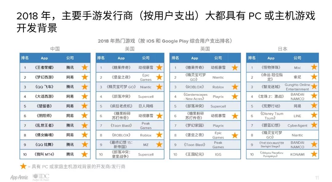 幸福以脱轨ζ 第4页