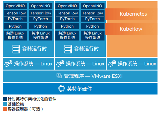 7777788888新澳门正版,实地考察数据策略_领航版84.78