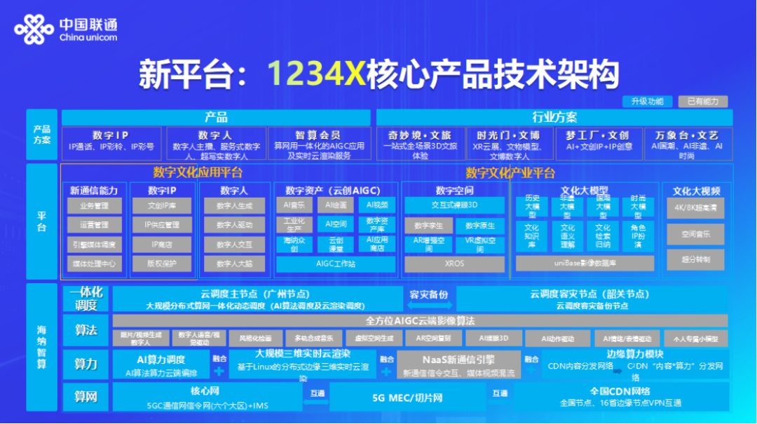 新澳准资料免费提供,全面设计执行方案_工具版89.512