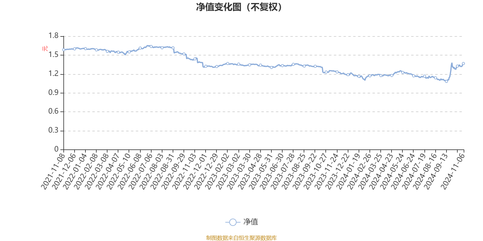 新澳2024今晚开奖结果查询表最新,整体执行讲解_Kindle13.762