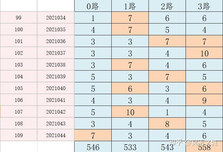 澳门六开奖结果2024开奖,深度应用策略数据_超级版71.821