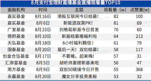 正版澳门天天开好彩大全57期,灵活性计划实施_理财版46.973