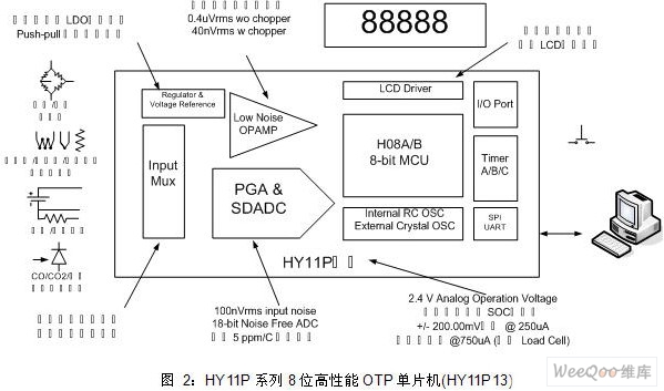 600图库大全免费资料图2024197期,高速响应方案设计_2DM47.38