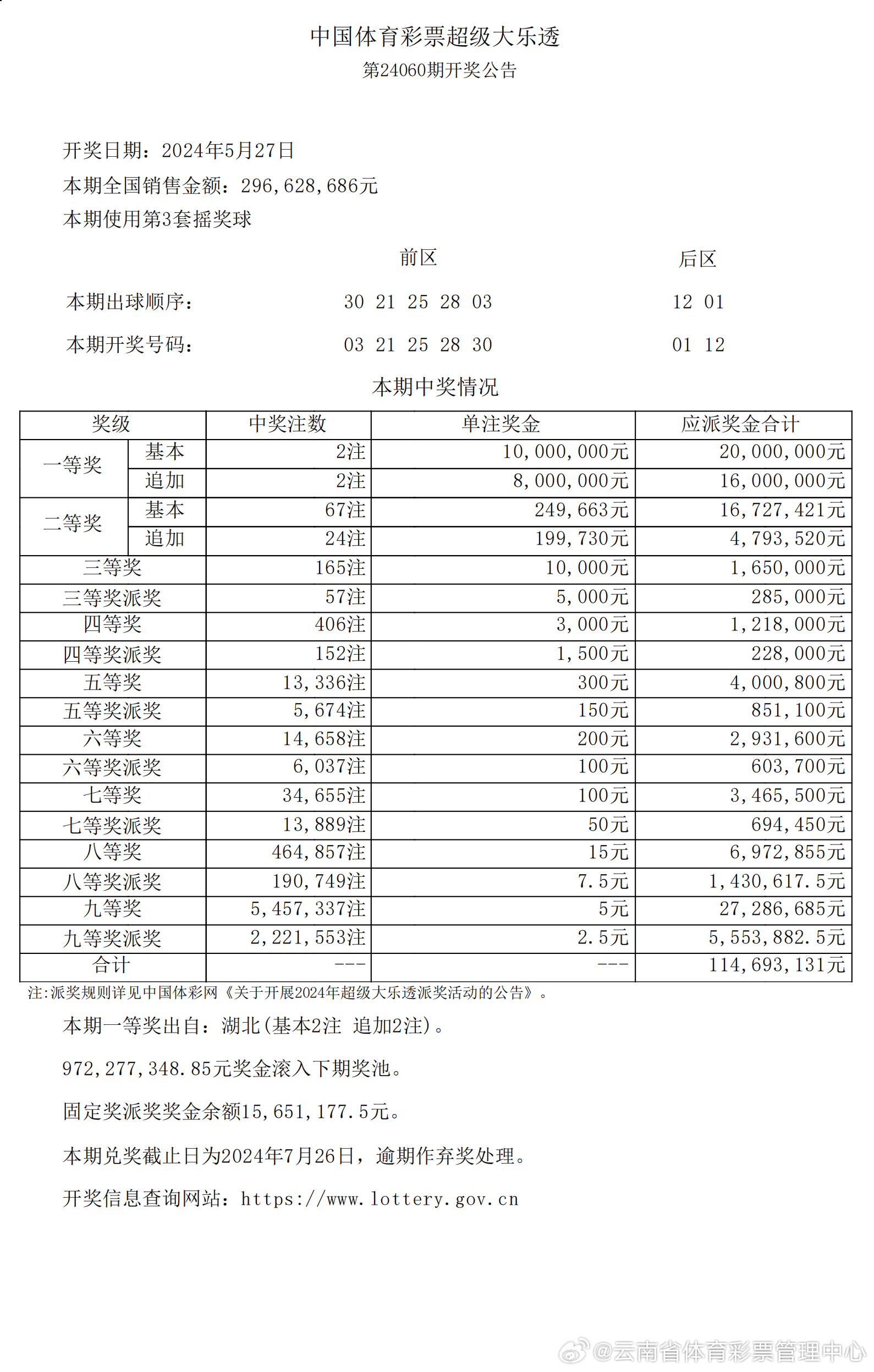 新澳2024年开奖记录,实际解析数据_eShop151.275