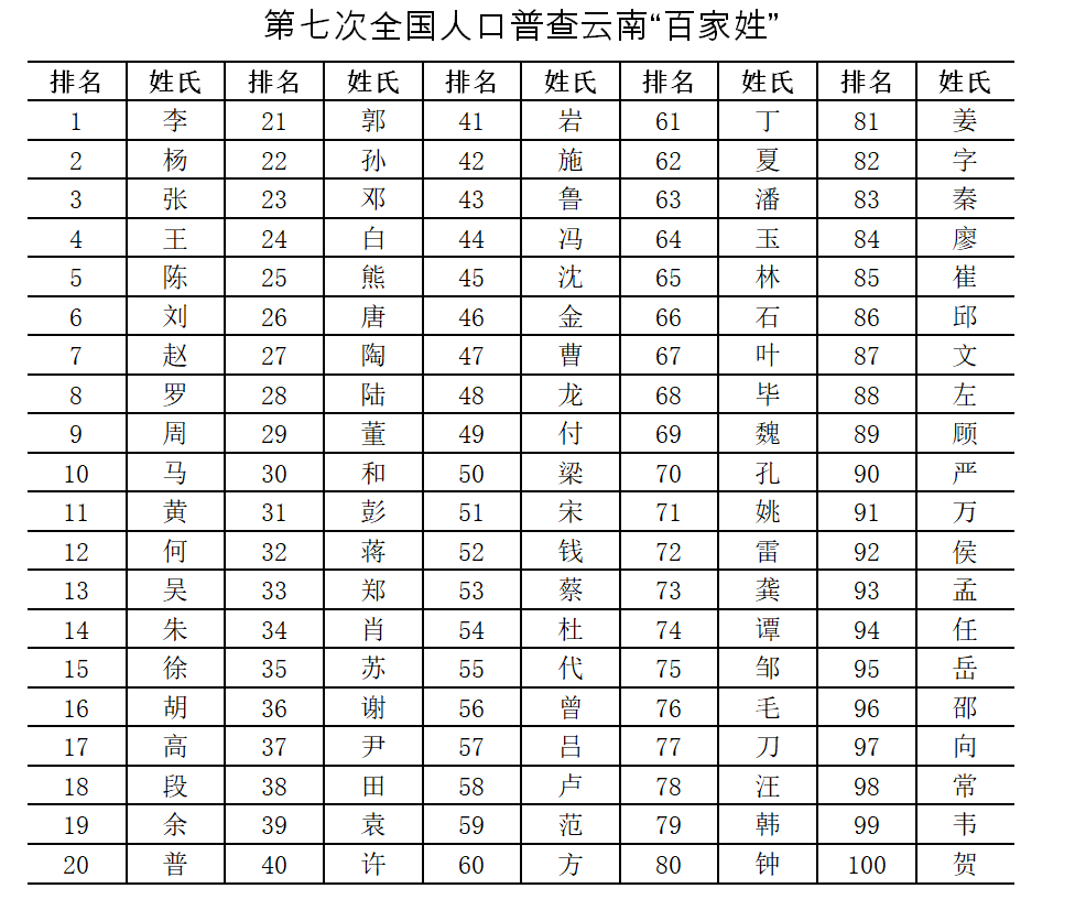 澳门一肖中100%期期准揭秘,快速计划解答设计_XR72.364