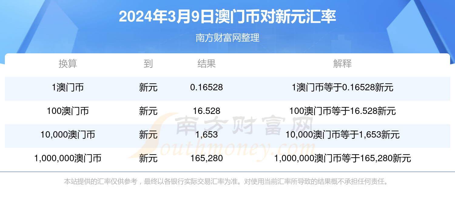 澳门4949最快开奖直播今天,前沿解读说明_专业版70.984