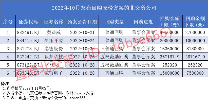 一白小姐一一肖必中特,全面执行计划数据_储蓄版13.381