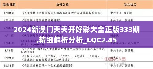 2024年天天开好彩资料,平衡实施策略_Windows35.19