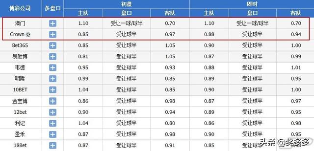 澳门开奖结果+开奖记录表013,正确解答落实_标准版90.65.32